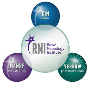 How the RNI umbrella organizes MANRF, CIN clinic, and Verrow Pharmaceuticals